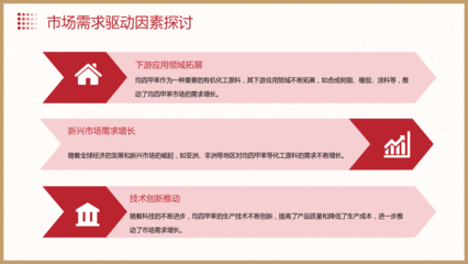 均四甲苯行業(yè)報告