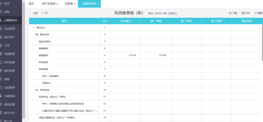 均四甲苯行業推薦使用的財務軟件